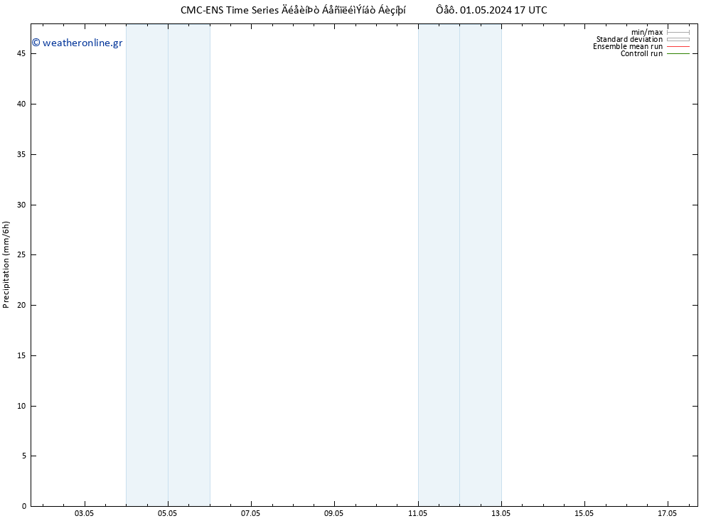  CMC TS  13.05.2024 23 UTC