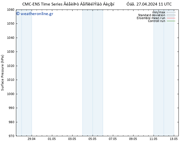      CMC TS  30.04.2024 11 UTC