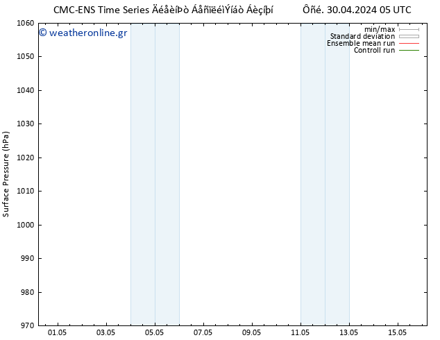      CMC TS  01.05.2024 11 UTC