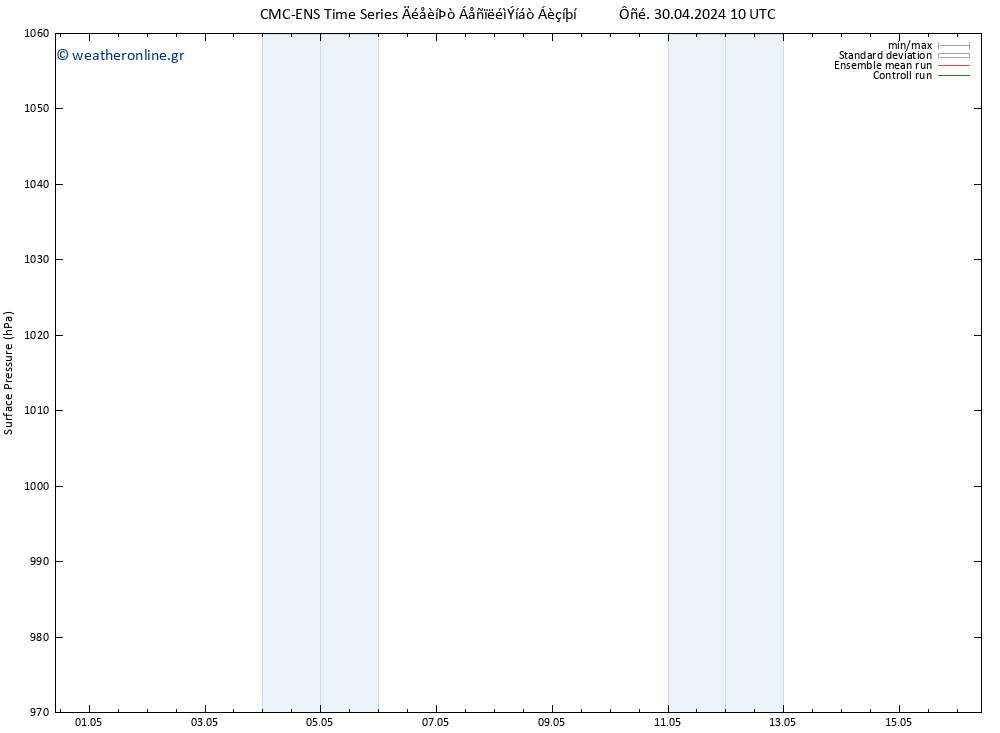      CMC TS  04.05.2024 16 UTC