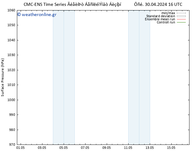      CMC TS  30.04.2024 22 UTC