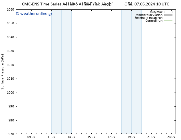      CMC TS  09.05.2024 10 UTC