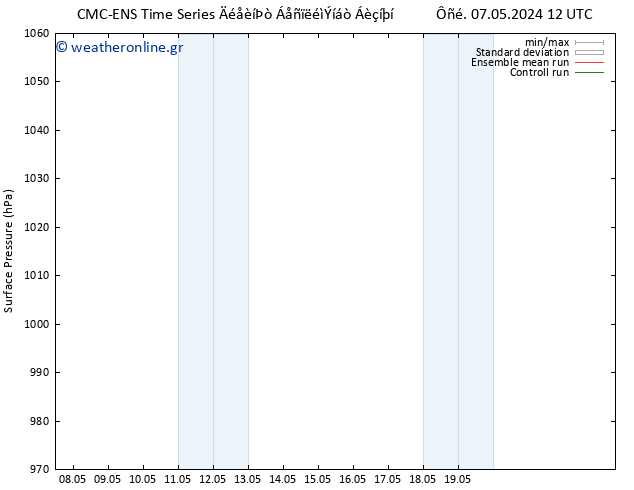      CMC TS  11.05.2024 00 UTC