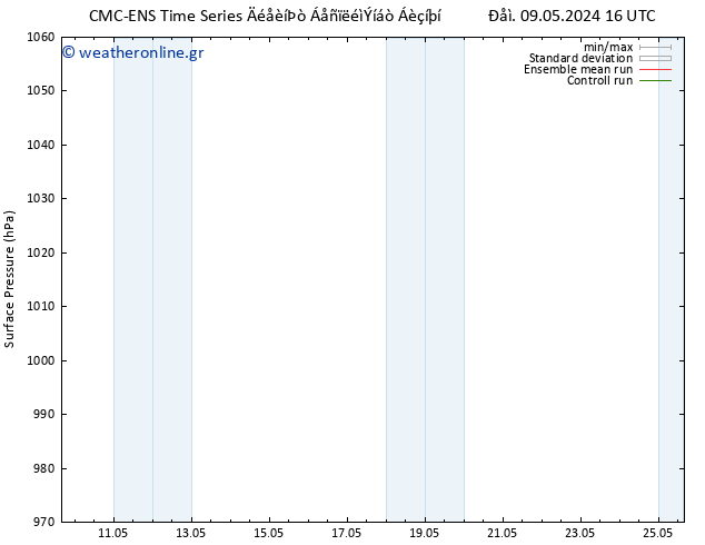      CMC TS  12.05.2024 16 UTC