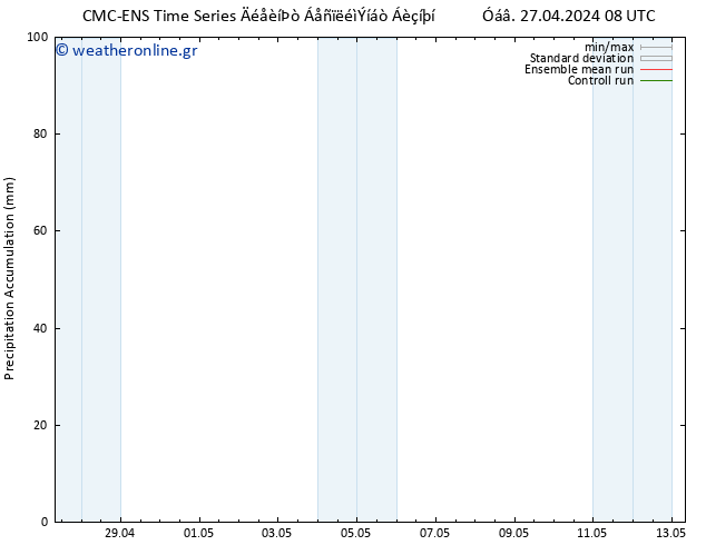 Precipitation accum. CMC TS  04.05.2024 02 UTC