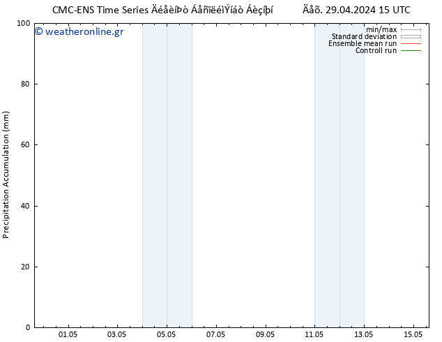 Precipitation accum. CMC TS  11.05.2024 21 UTC