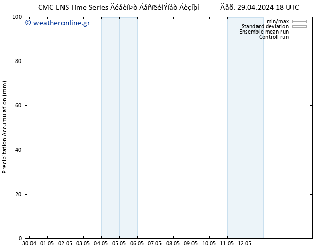 Precipitation accum. CMC TS  06.05.2024 18 UTC