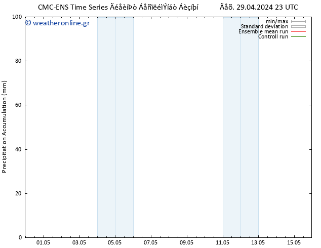 Precipitation accum. CMC TS  02.05.2024 23 UTC