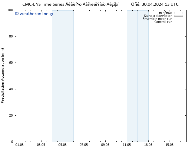 Precipitation accum. CMC TS  02.05.2024 13 UTC