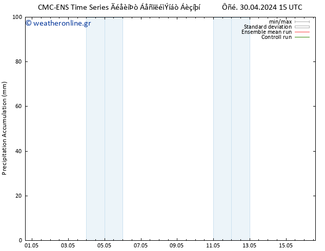 Precipitation accum. CMC TS  12.05.2024 21 UTC