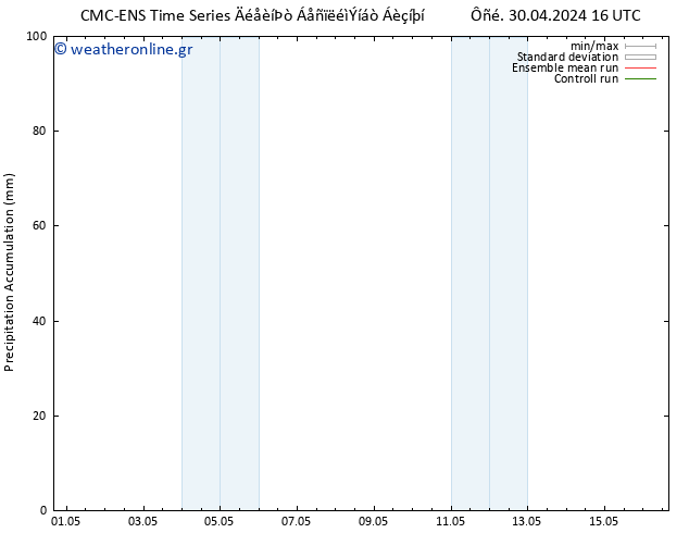 Precipitation accum. CMC TS  30.04.2024 22 UTC