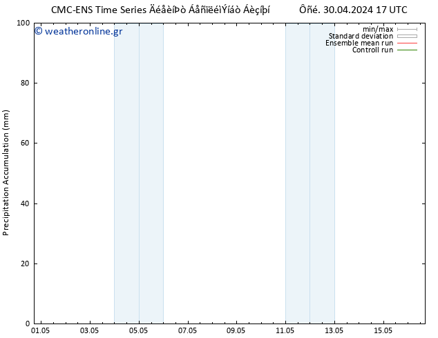 Precipitation accum. CMC TS  04.05.2024 23 UTC