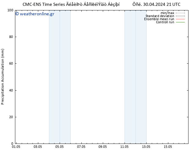 Precipitation accum. CMC TS  07.05.2024 09 UTC