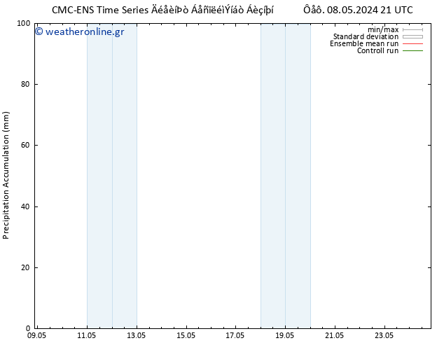 Precipitation accum. CMC TS  10.05.2024 21 UTC