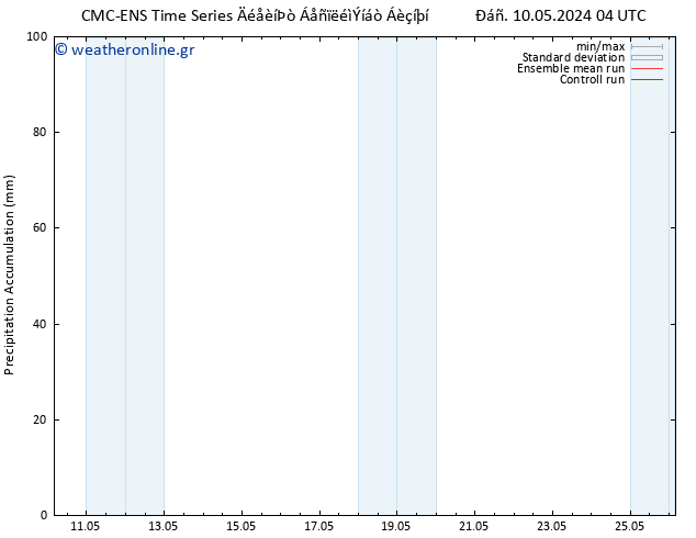 Precipitation accum. CMC TS  12.05.2024 16 UTC