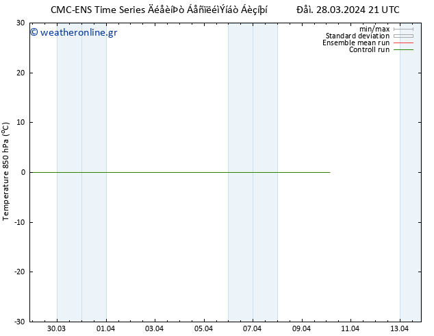 Temp. 850 hPa CMC TS  06.04.2024 21 UTC