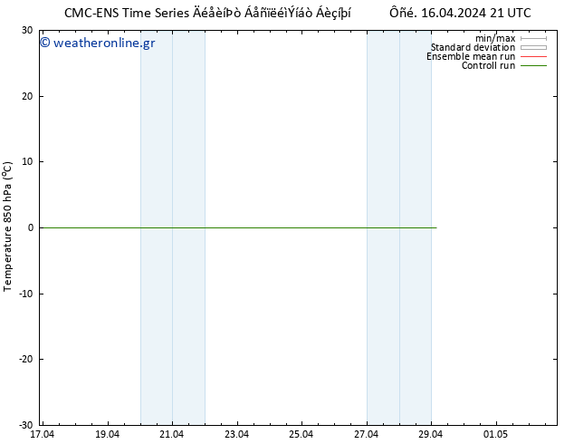 Temp. 850 hPa CMC TS  26.04.2024 21 UTC