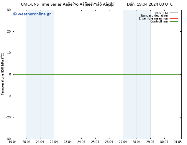Temp. 850 hPa CMC TS  26.04.2024 12 UTC