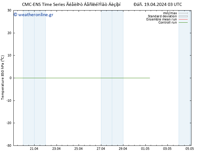 Temp. 850 hPa CMC TS  19.04.2024 15 UTC