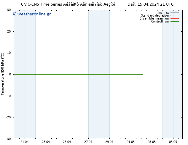 Temp. 850 hPa CMC TS  19.04.2024 21 UTC