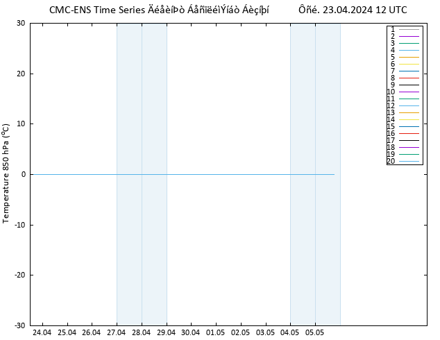 Temp. 850 hPa CMC TS  23.04.2024 12 UTC