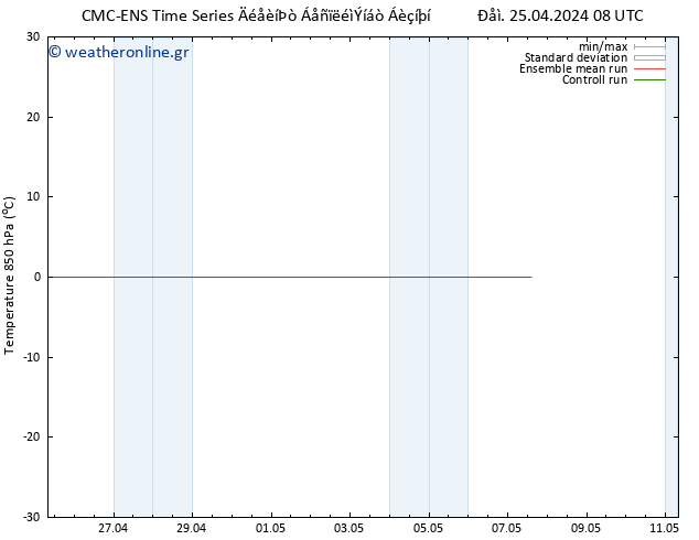 Temp. 850 hPa CMC TS  01.05.2024 20 UTC