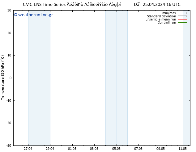 Temp. 850 hPa CMC TS  07.05.2024 22 UTC