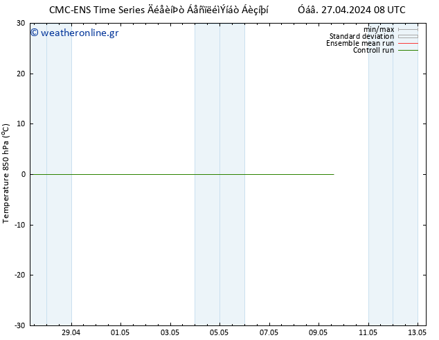 Temp. 850 hPa CMC TS  28.04.2024 20 UTC