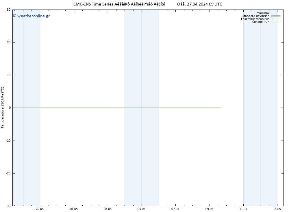 Temp. 850 hPa CMC TS  07.05.2024 09 UTC