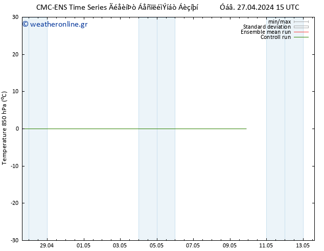 Temp. 850 hPa CMC TS  03.05.2024 15 UTC