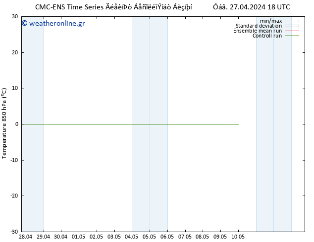 Temp. 850 hPa CMC TS  06.05.2024 18 UTC