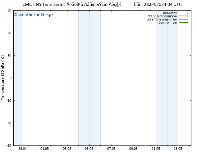 Temp. 850 hPa CMC TS  28.04.2024 16 UTC