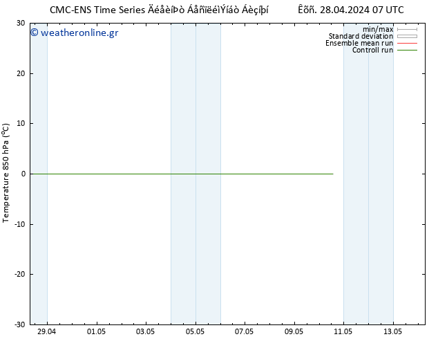 Temp. 850 hPa CMC TS  30.04.2024 19 UTC