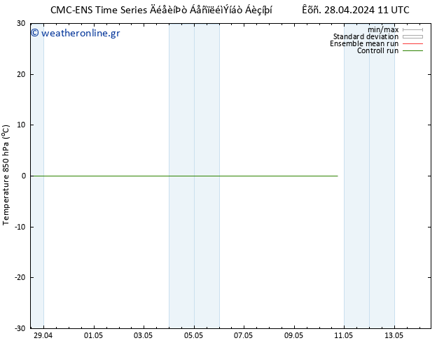Temp. 850 hPa CMC TS  02.05.2024 11 UTC