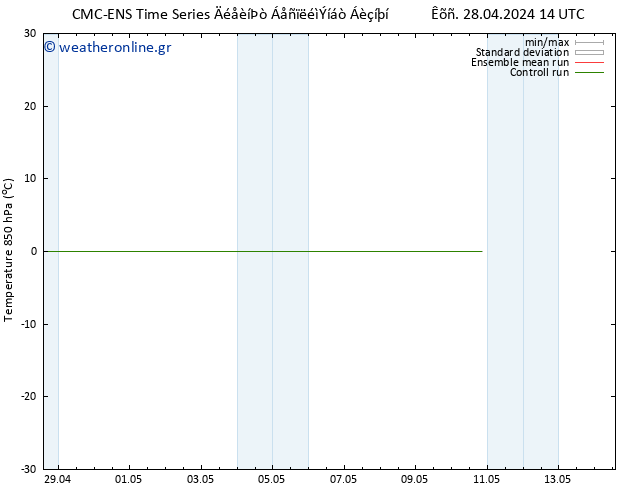 Temp. 850 hPa CMC TS  02.05.2024 20 UTC