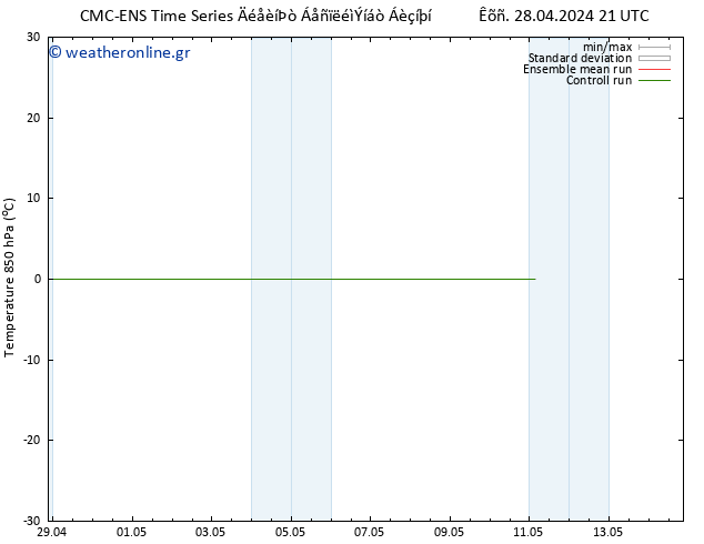 Temp. 850 hPa CMC TS  28.04.2024 21 UTC