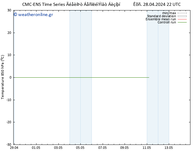 Temp. 850 hPa CMC TS  02.05.2024 10 UTC