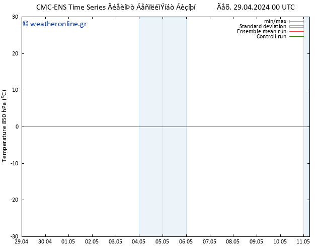 Temp. 850 hPa CMC TS  29.04.2024 00 UTC