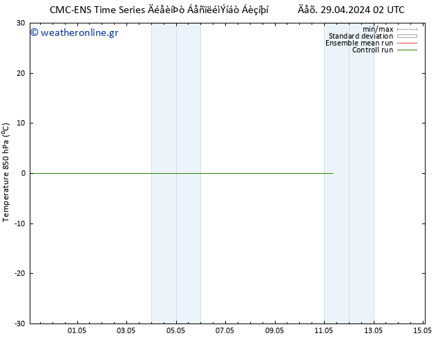 Temp. 850 hPa CMC TS  30.04.2024 02 UTC