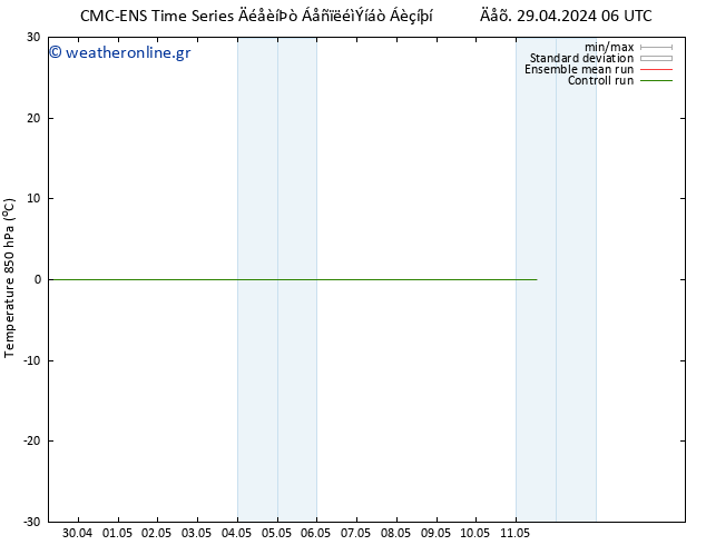 Temp. 850 hPa CMC TS  29.04.2024 06 UTC