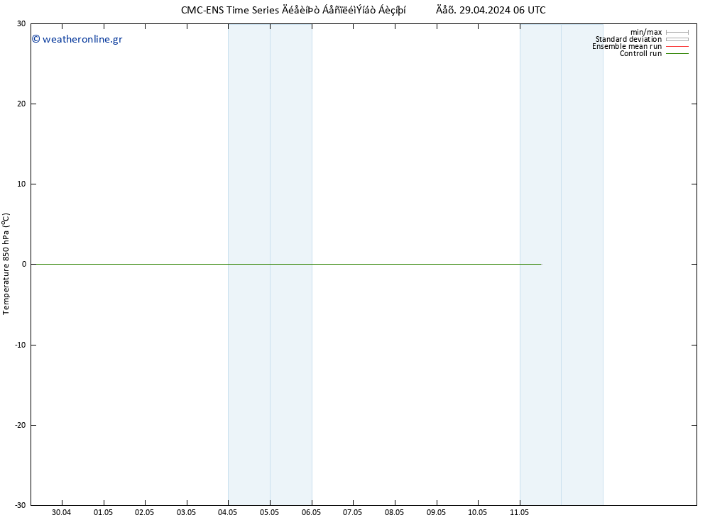 Temp. 850 hPa CMC TS  29.04.2024 06 UTC