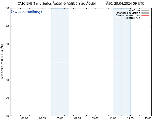 Temp. 850 hPa CMC TS  30.04.2024 03 UTC