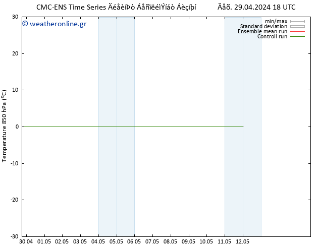 Temp. 850 hPa CMC TS  02.05.2024 00 UTC