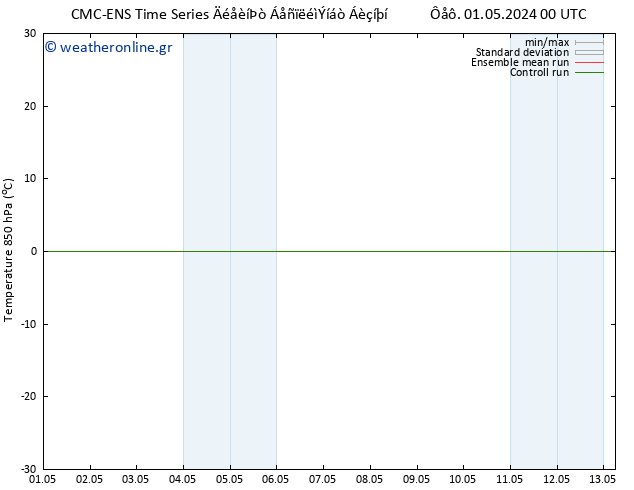 Temp. 850 hPa CMC TS  04.05.2024 00 UTC