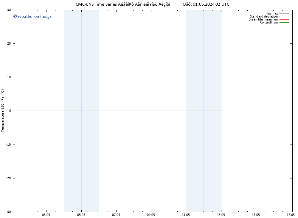 Temp. 850 hPa CMC TS  04.05.2024 02 UTC