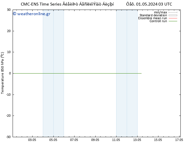 Temp. 850 hPa CMC TS  02.05.2024 09 UTC