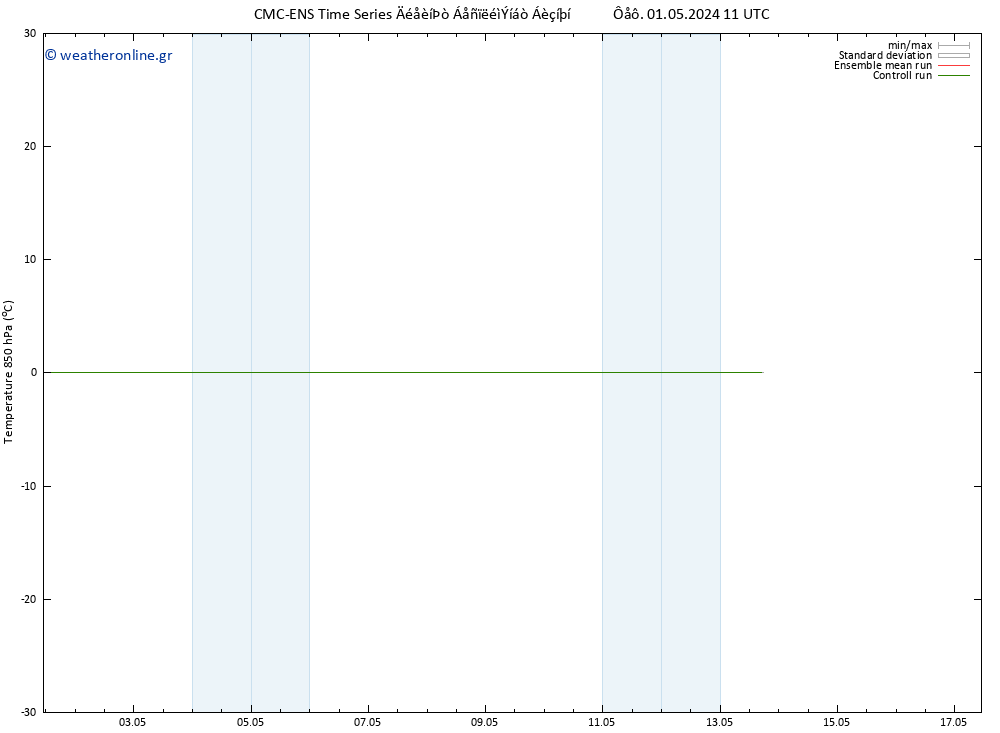 Temp. 850 hPa CMC TS  07.05.2024 11 UTC