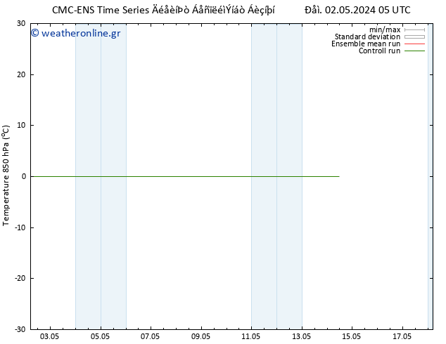 Temp. 850 hPa CMC TS  14.05.2024 11 UTC