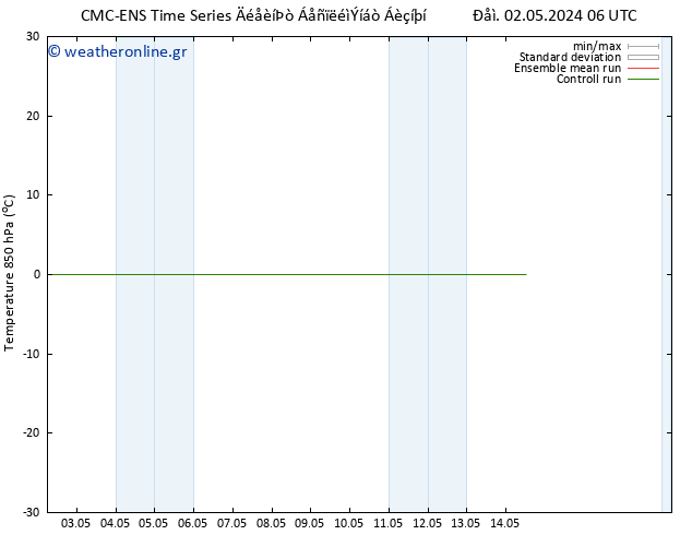 Temp. 850 hPa CMC TS  05.05.2024 06 UTC