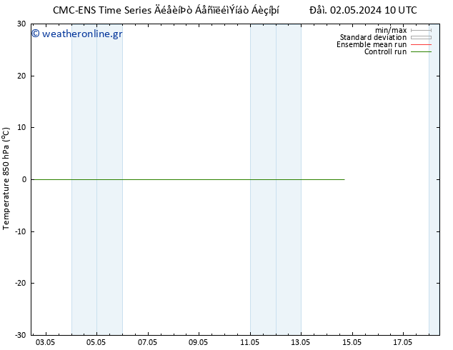 Temp. 850 hPa CMC TS  11.05.2024 10 UTC